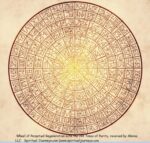 Deep Clearing of the 12 Ordinary Meridians with Krihanash Belvaspata and Rune Protocols - Image 2
