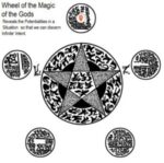 Divinity Quest App ~ A Tool of Guidance and Manifestation - Image 6