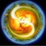 God and Goddess Archetypes